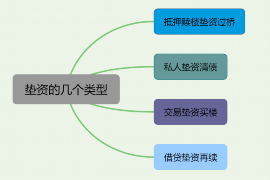 化隆为什么选择专业追讨公司来处理您的债务纠纷？